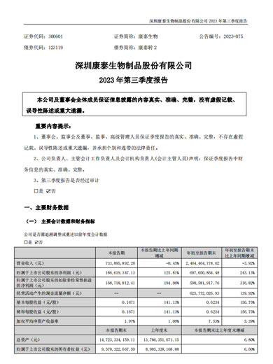 BG真人生物：2023年三季度报告